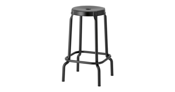 Ikea new arrivals raskog stool
